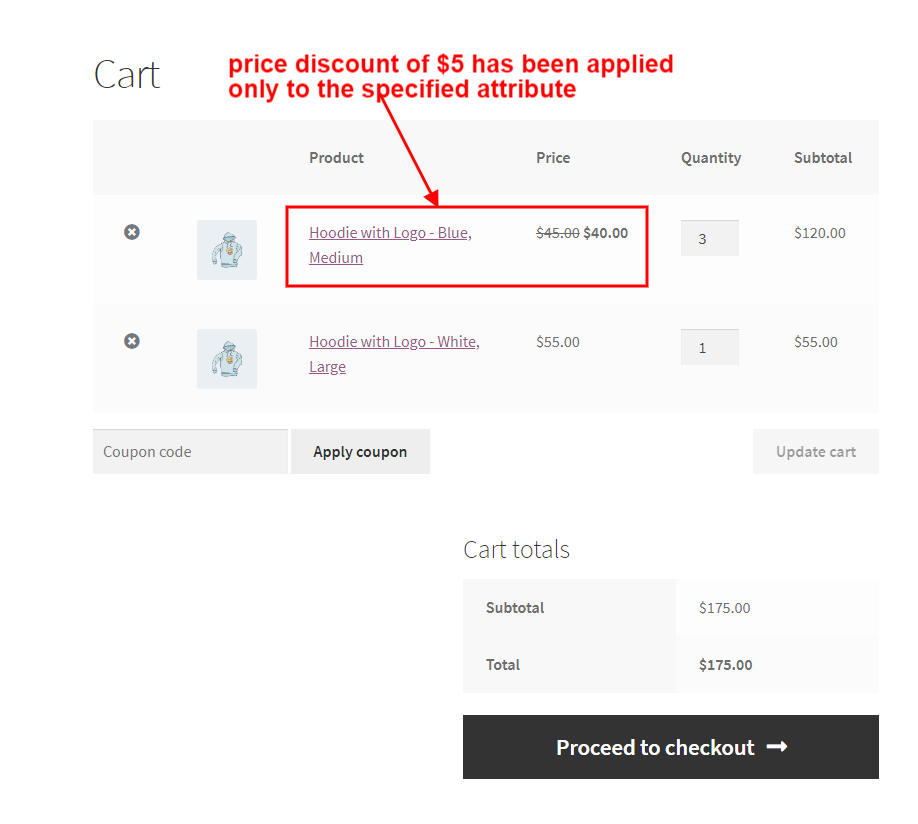 How to Setup WooCommerce Product Variations Pricing Using a Discount Plugin