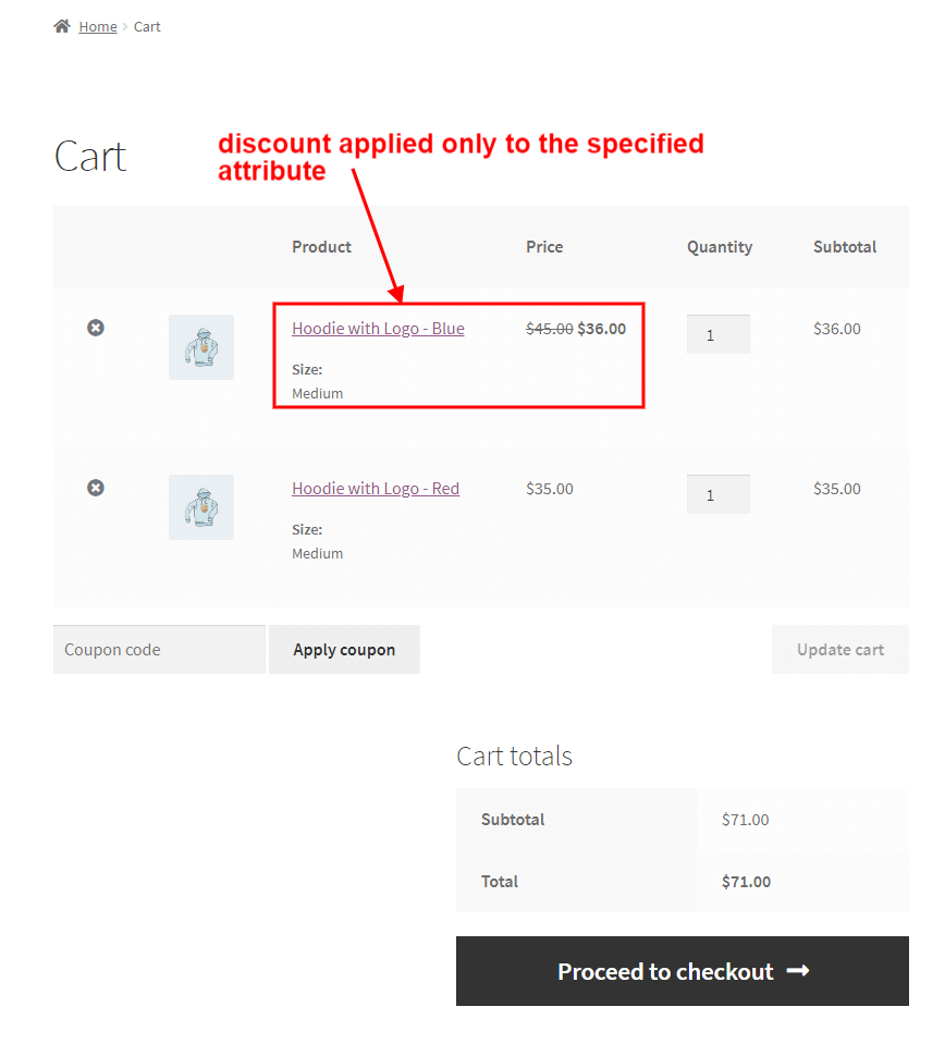 Discount applied to the blue color products