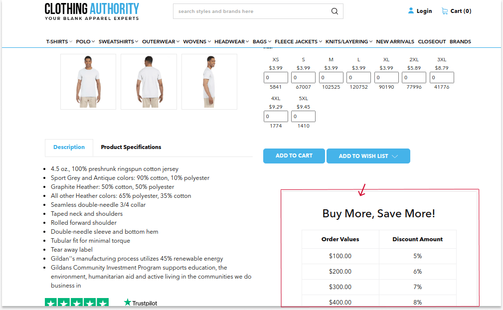 Bulk Offer By Clothing Authority