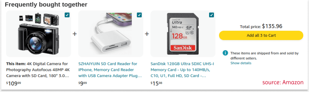 Frequently Bought Together Option in Amazon