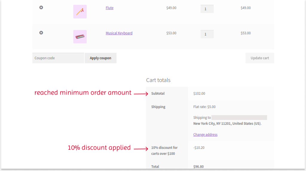 A discount is applied based on the minimum order value