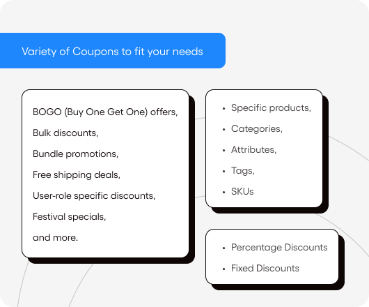 Create and Customize Coupons Effortlessly