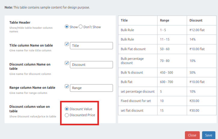 Check box the Discount Value or the Discount Price option