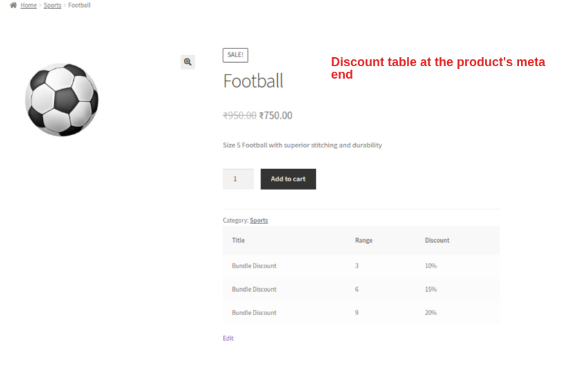 Tiered Pricing Table at the product meta end