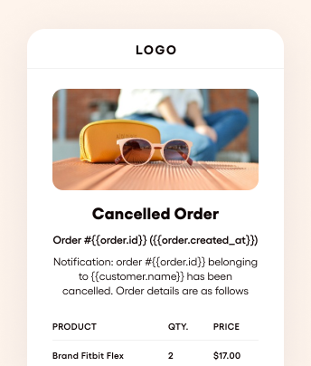 Cancelled-Order