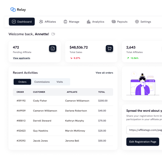 relay dashboardrelay dashboard